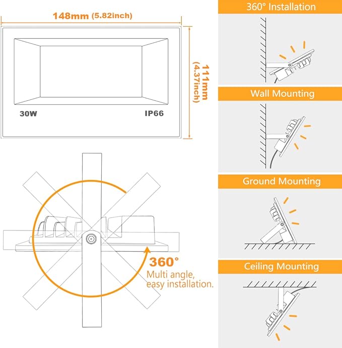 Bluetooth LED Flood Light - App-Controlled, Color-Changing with DIY Modes Lady Lighthouse